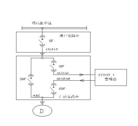 “變頻 技術(shù)是如何為發(fā)電廠帶來四百多萬新增收益的？”