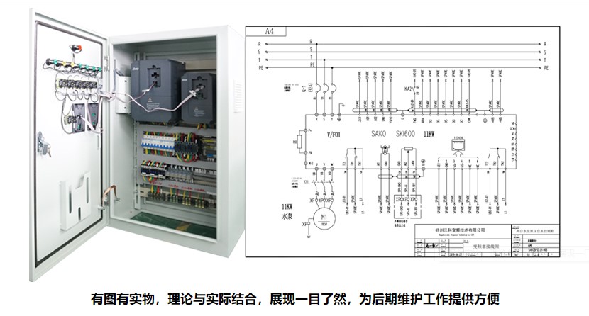 “對于企業(yè)來說要依靠哪些規(guī)律來選擇合適的變頻器？”