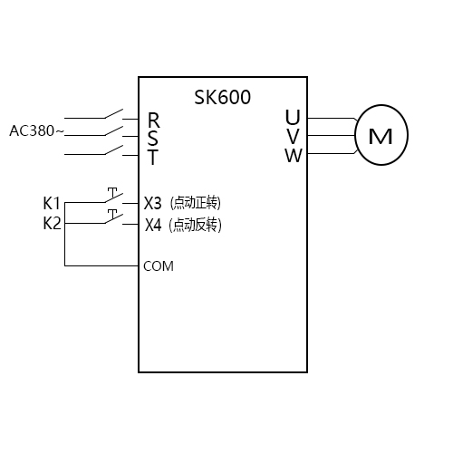 SK600三科變頻器點動功能視頻指導(dǎo)